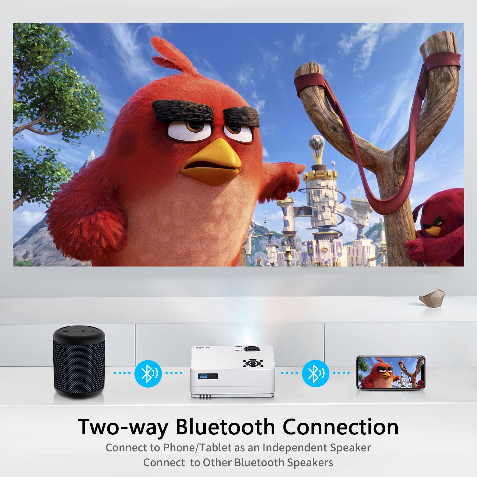 Projector with 5G WiFi and Two-Way Bluetooth, Native 1080P Full HD Movie Projector for Outdoor Movies, 300" Display Projector 4k Home Theater (Portable Bag and Tripod Included)