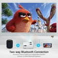 thumbnail image 5 of Projector with 5G WiFi and Two-Way Bluetooth, Native 1080P Full HD Movie Projector for Outdoor Movies, 300" Display Projector 4k Home Theater (Portable Bag and Tripod Included), 5 of 6