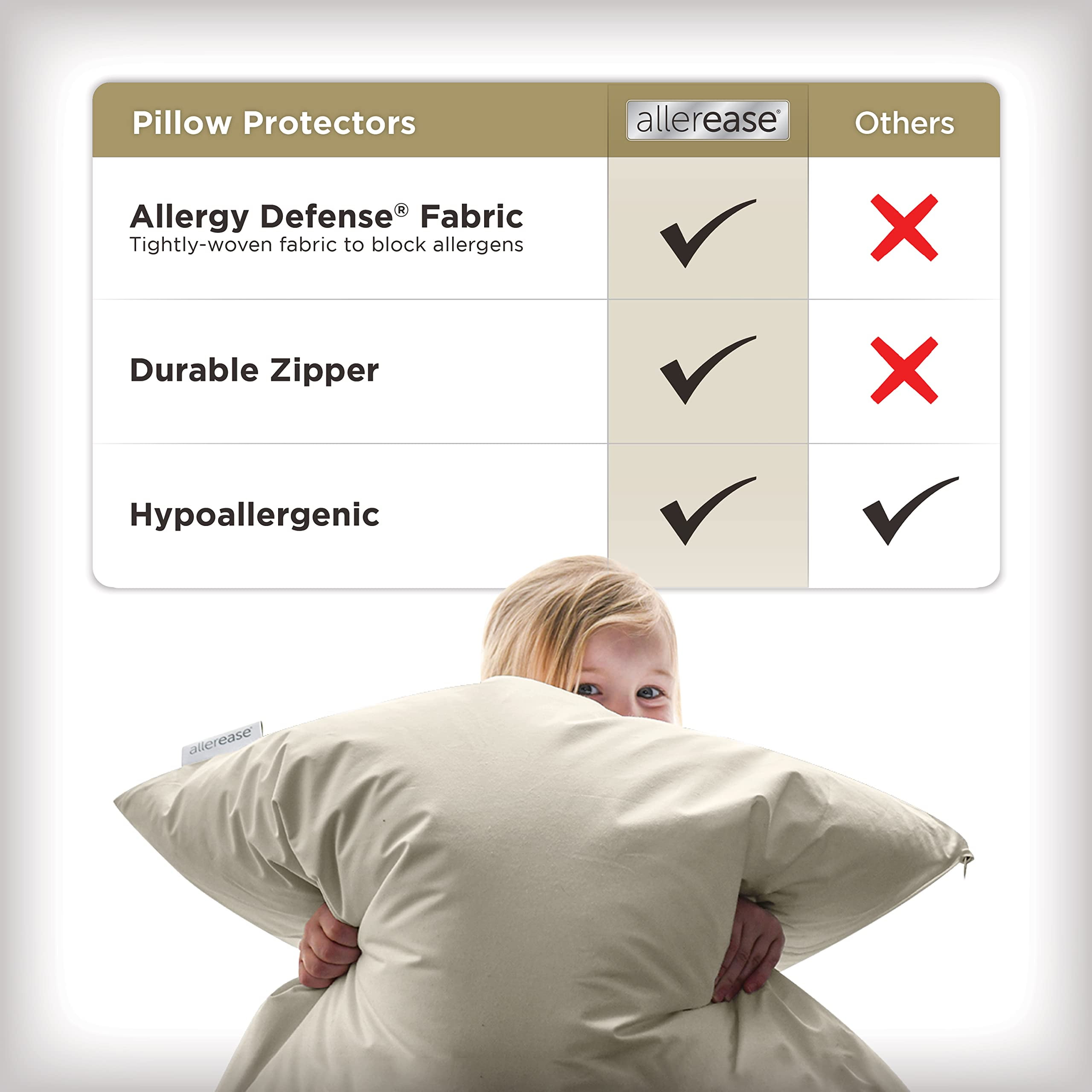 AllerEase Zippered Allergy Pillow Protector - Thumbnail 3