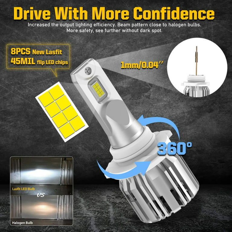 9005 LED Headlight Bulb - High Performance – Custom LED