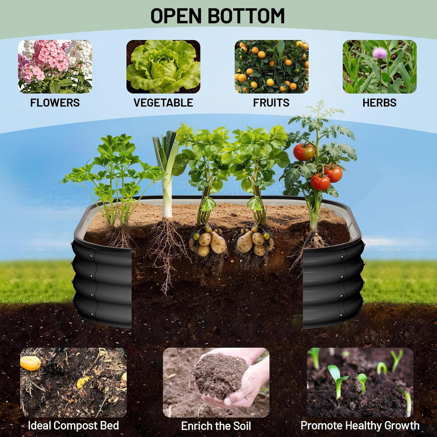 2 Pcs Galvanized Raised Garden Bed, Raised Garden Beds Outdoor, Squircle Planter Raised Beds with Gloves and Rubber Edge Trim for Vegetables, Flowers and Herbs, 2x2x1 FT, Green/Dark Grey