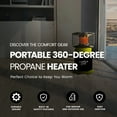 thumbnail image 4 of Comfort Gear 2 Pack 360 Degree Propane Heater, 7500 to 10000 BTU, 4 of 8