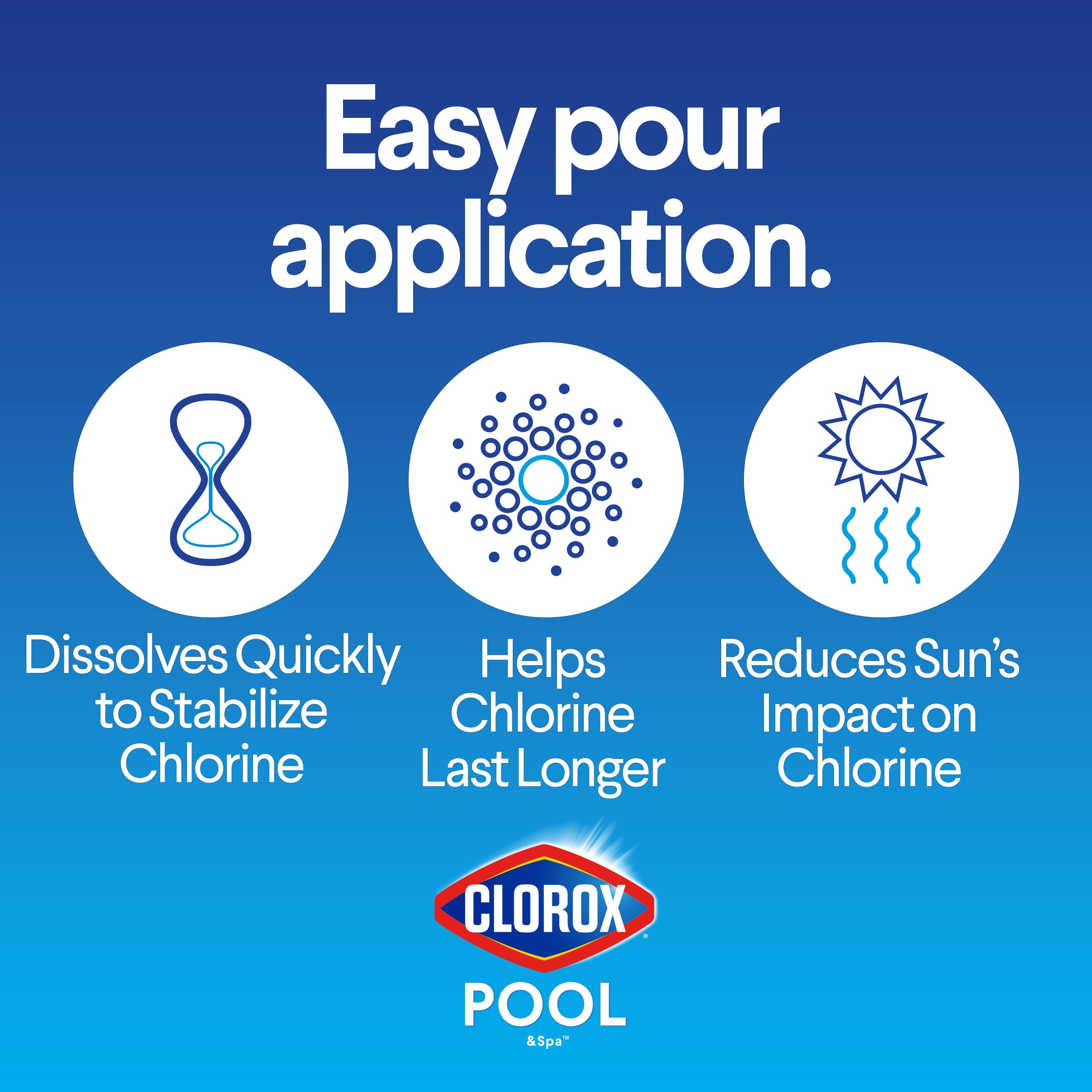 Clorox Easy Liquid Stabilizer Pool Water Balancers for Swimming Pools