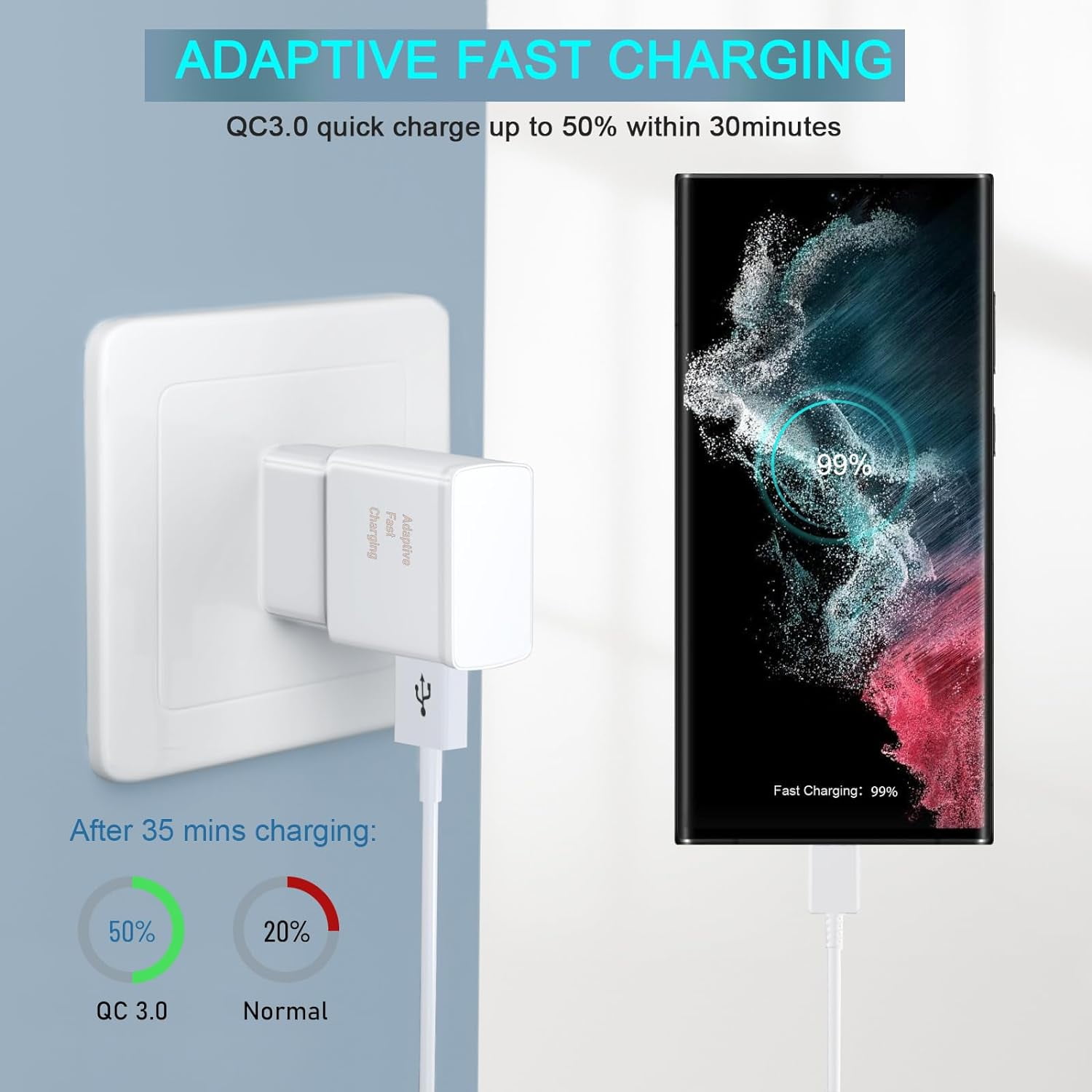 Genuine Apple Magnetic Watch Charger A1768 1m Cable White For Series 5/4/3/2/1 | UK