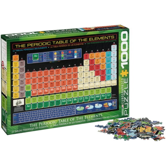 Periodic Table of Elements Jigsaw Puzzle – 1000 Pieces, Educational Science Puzzle