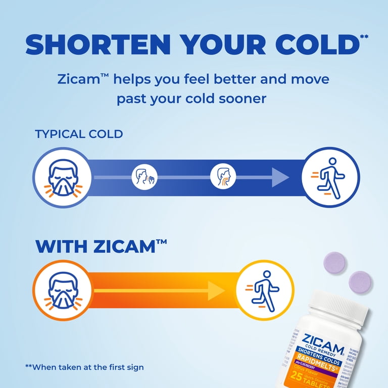 Zicam Cold Remedy Zinc RapidMelts, Elderberry Citrus, Homeopathic