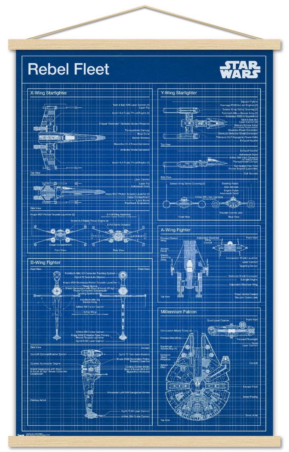 Star Wars: Saga - Rebel Blueprint Wall Poster