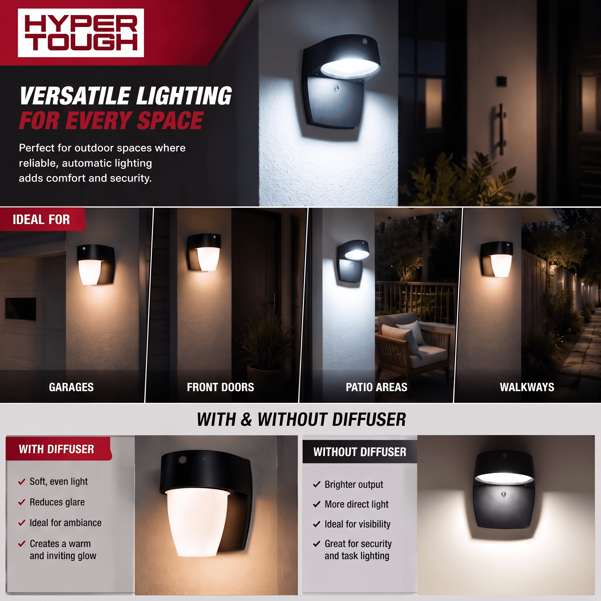 Hyper Tough 6 in Matte Black Integrated LED Outdoor Wall Sconce, Metal Body with Frosted Plastic Lens