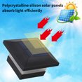 thumbnail image 4 of Columna Luz Solar Valla Luz Ip65 Lámpara Solar Al Aire Libre Para La Decoración Del Jardín Puerta Valla Pared Patio Cabaña Lámpara Solar Eigraketly HA027707-02, 4 of 6