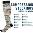 thumbnail image 7 of GZHJMY High Elasticity Compression Socks, High Knee Socks Adult Universal Leisure Relieve Fatigue,Brown Desert Digital Camouflage Travel Daily with Running (1 Pair), 7 of 7