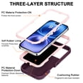 thumbnail image 2 of AICase For iPhone 16/iPhone 16 Plus Case Heavy Duty Shockproof 3-Layer Protective Phone Cover, 2 of 10