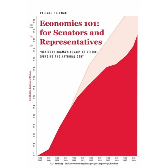 Economics 101 for Senators and Representatives: President Obama's Legacy of Deficit Spending and National Debt, (Paperback)