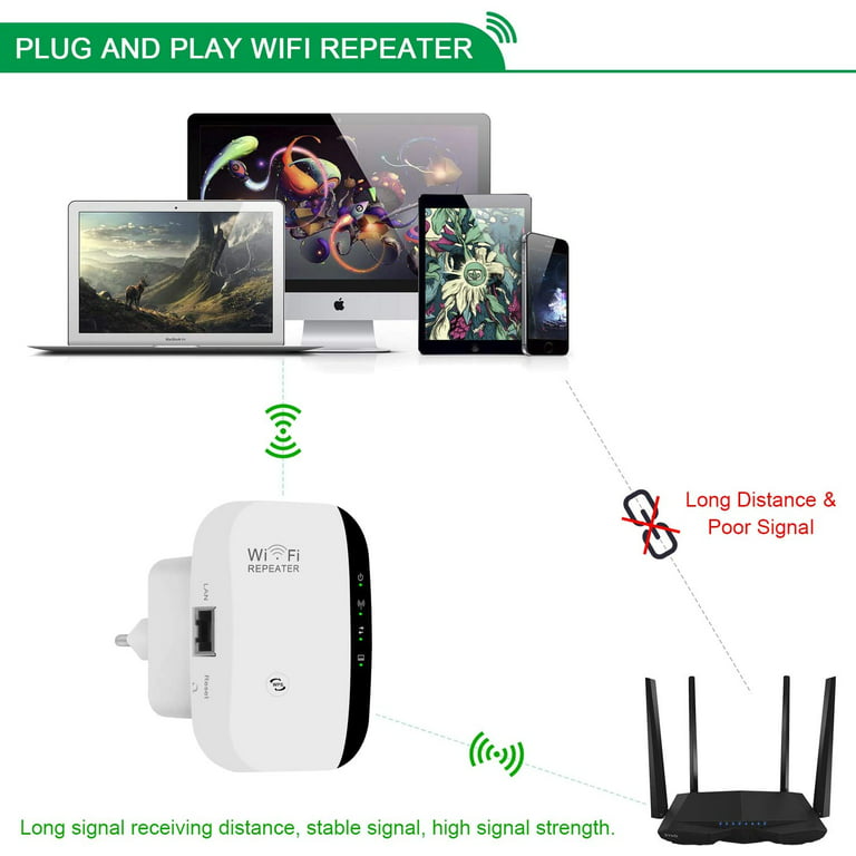 300Mbps Wifi Repeater Wireless-N 802.11 AP Router Extender Signal Booster  Range 2.4Ghz WLAN Networks -US Plug 