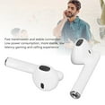 thumbnail image 2 of Wireless Earbuds With  5.3: Clear HD Calls, Low Latency, 200mAh Charging Case, 80H Standby, Enjoy!, 2 of 6