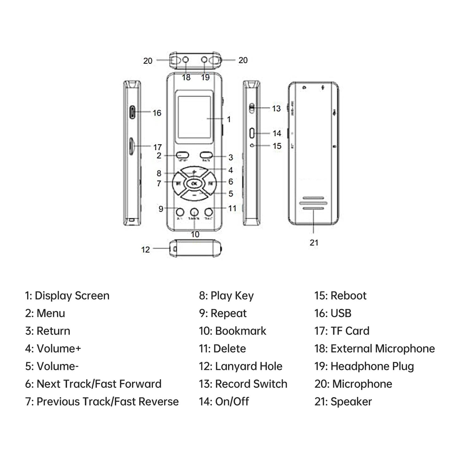 Digital Voice Recorder Mini Voice Recorder Upgraded Small Recorder for Lectures, Meetings