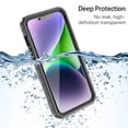 thumbnail image 2 of Dteck Case For iPhone 14 Plus 6.7-inch,IP68 Waterproof Built-in Screen Protector Rugged Cover Heavy Duty Full Body Shockproof Protection Transparent Case, 2 of 10