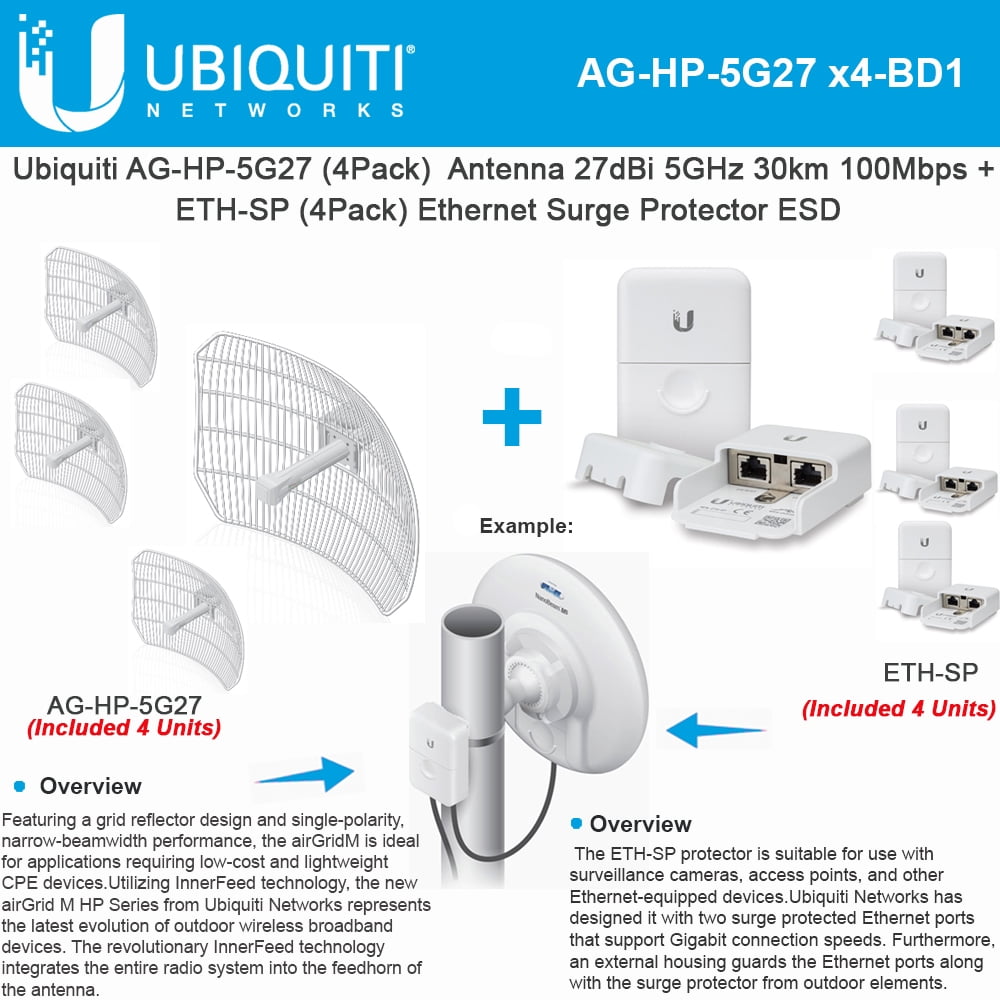 NEW factory 5 pack Ubiquiti Airgrid 5GHZ 27 Dbi AG-HP-5G27-US 
