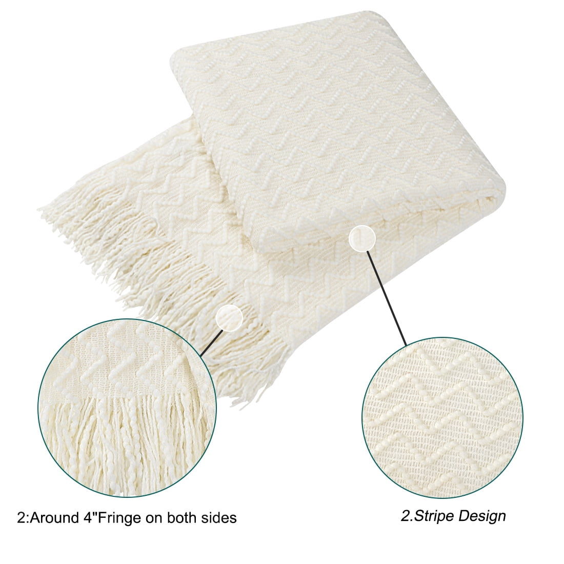 Unique Bargains Fringe Knitted Decorative Throw Blanket, 50"x 60", Cream White