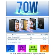 GMKtec Mini Gaming PC, 1TB SSD 32GB RAM, AMD Ryzen 7 8845HS(Up to 5.1GHz), Mini Desktop Computer, Oculink, Dual RJ45 2.5G, NucBox K8 Plus