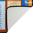 thumbnail image 4 of FREEAM Education Educational Learning Area Rug 2'x3', Colorful Multiplication Time Table Polyester Area Rug Mat for Living Dining Dorm Room Bedroom Home Decorative, 4 of 6