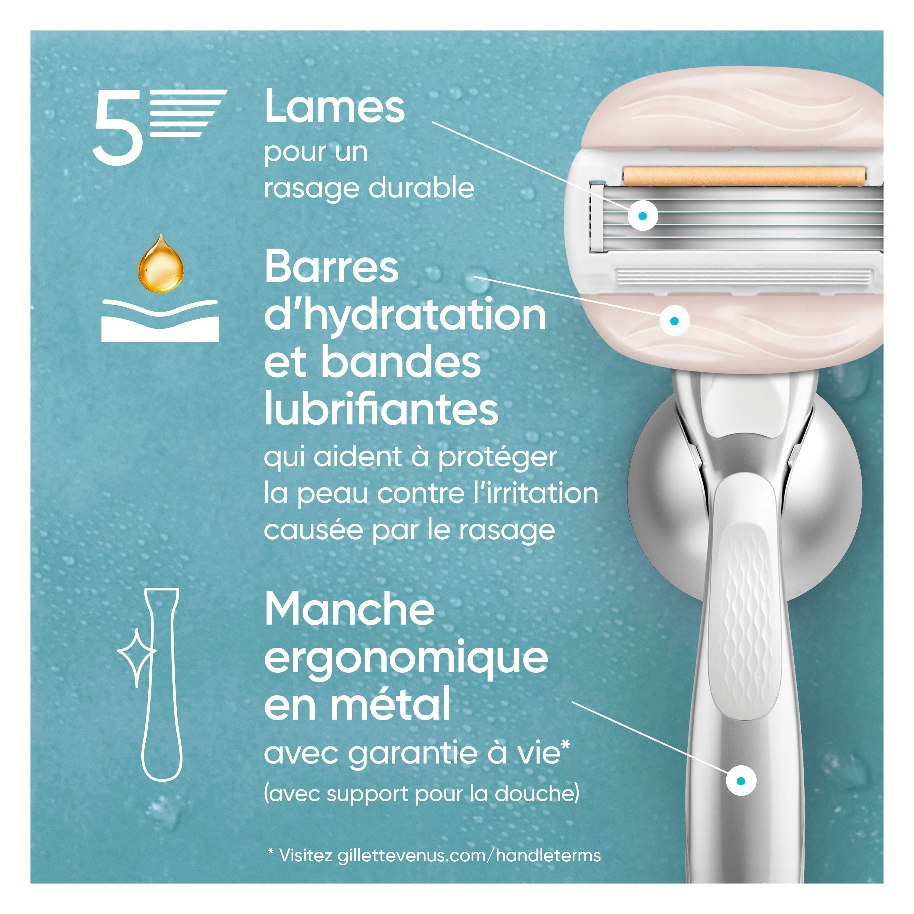 Venus Moistureglide Women's Razor, Reusable Handle, 2 Razor Blade Refills and Shower Holder, 1CT