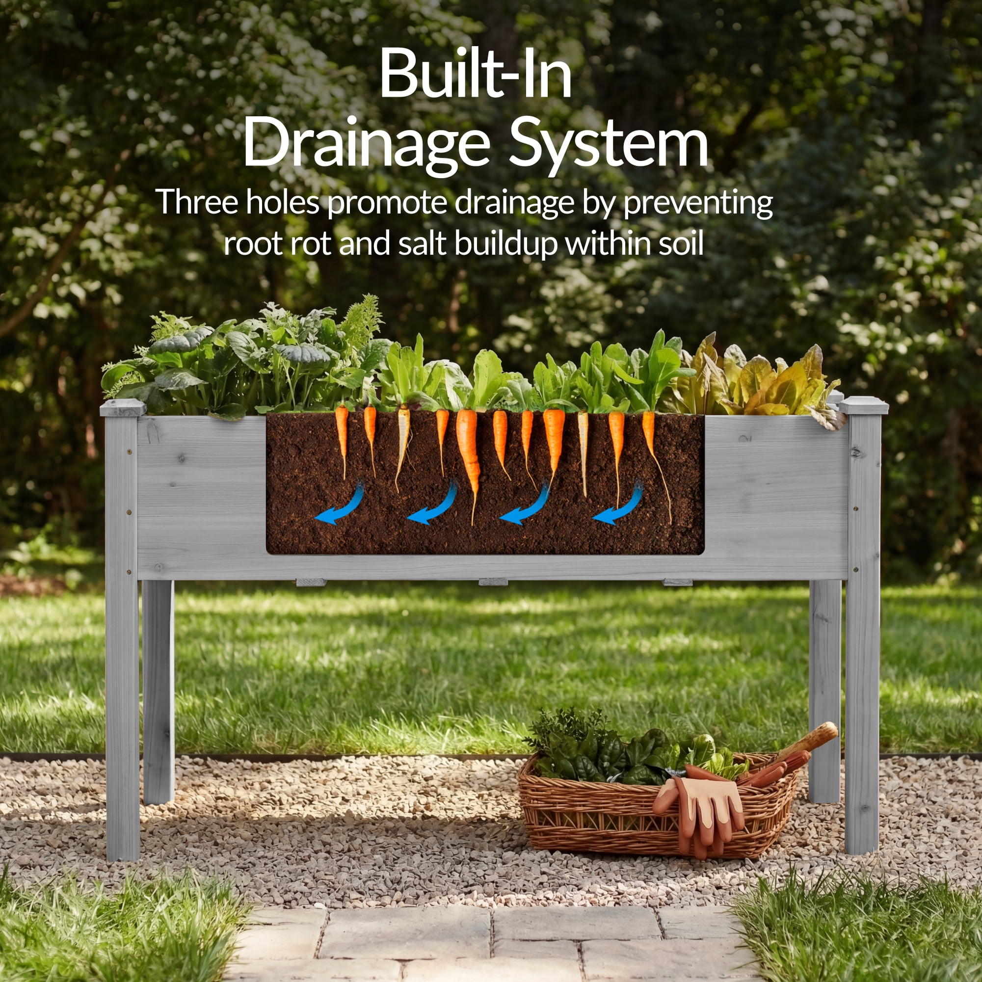 Best Choice Products 48x24x30in Raised Garden Bed, Elevated Wooden Planter for Yard w/ Foot Caps, Liner - Gray