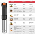 thumbnail image 2 of Food Vacuum Sealer Machine and Wifi Remote Control Sous Vide Cooker with Starter Kit,Dry & Moist Sealing Modes for Food Preservation, 2 of 15