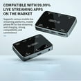 thumbnail image 4 of 2 in 1 Live Broadcast Sound Card Adapter Suitable for  Interface/Typec Universal Stereo Karaoke&Microphone Artifact, 4 of 6