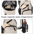 thumbnail image 4 of Linnome Multi Use Sling Bag Adjustable Strap Crossbody Chest Pack with Multiple Pockets for Daily Travel Work Outdoor Beige, 4 of 6