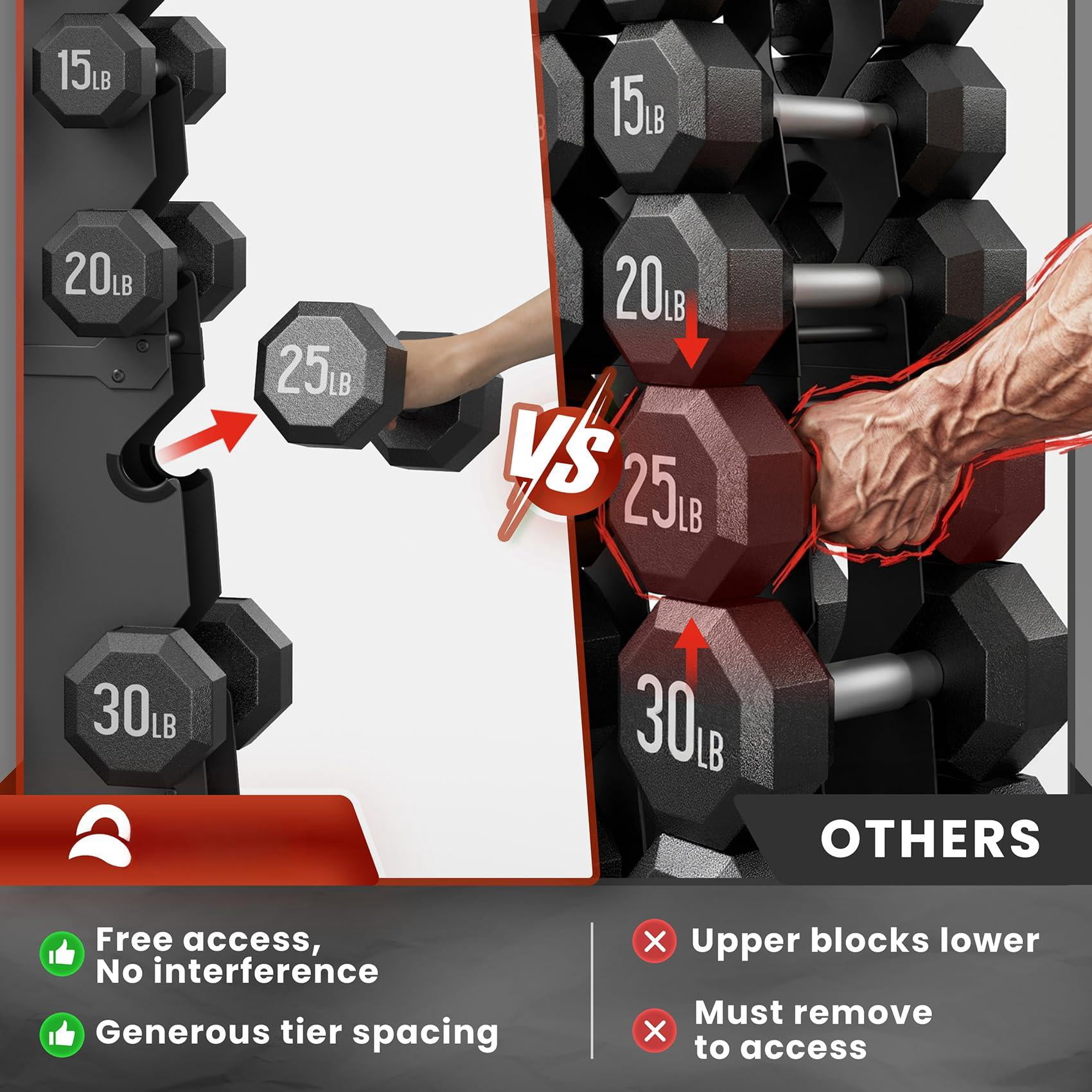 Dumbbell Rack Stand Only  7-tier | 5-tier 3-tier Weight For Dumbbells Wide-slot No-interference Design Solid Steel Construction Holder Home Gym Storage (rack Only)