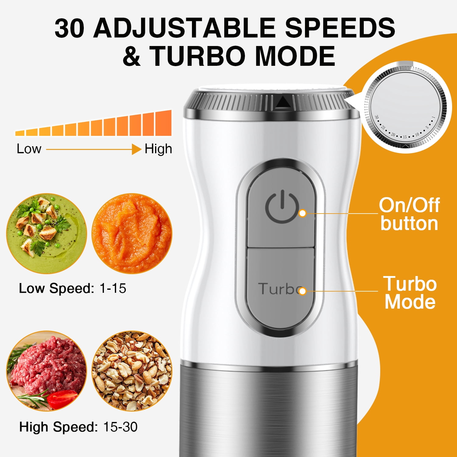 450W Immersion Blender 5 in 1 Electric Hand Blender,30 Speed Mode with Mixing Beaker,Chopper,Whisk and Milk Frother For Baby Food