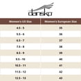thumbnail image 4 of Sandal Dansko Reece para mujer, espuma viscoelástica metalizada de peltre, 7,5 a 8, 4 of 4