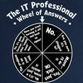 thumbnail image 3 of CafePress - IT Wheel Of Answers Maternity Dark T Shirt - Maternity Dark T-Shirt, 3 of 4