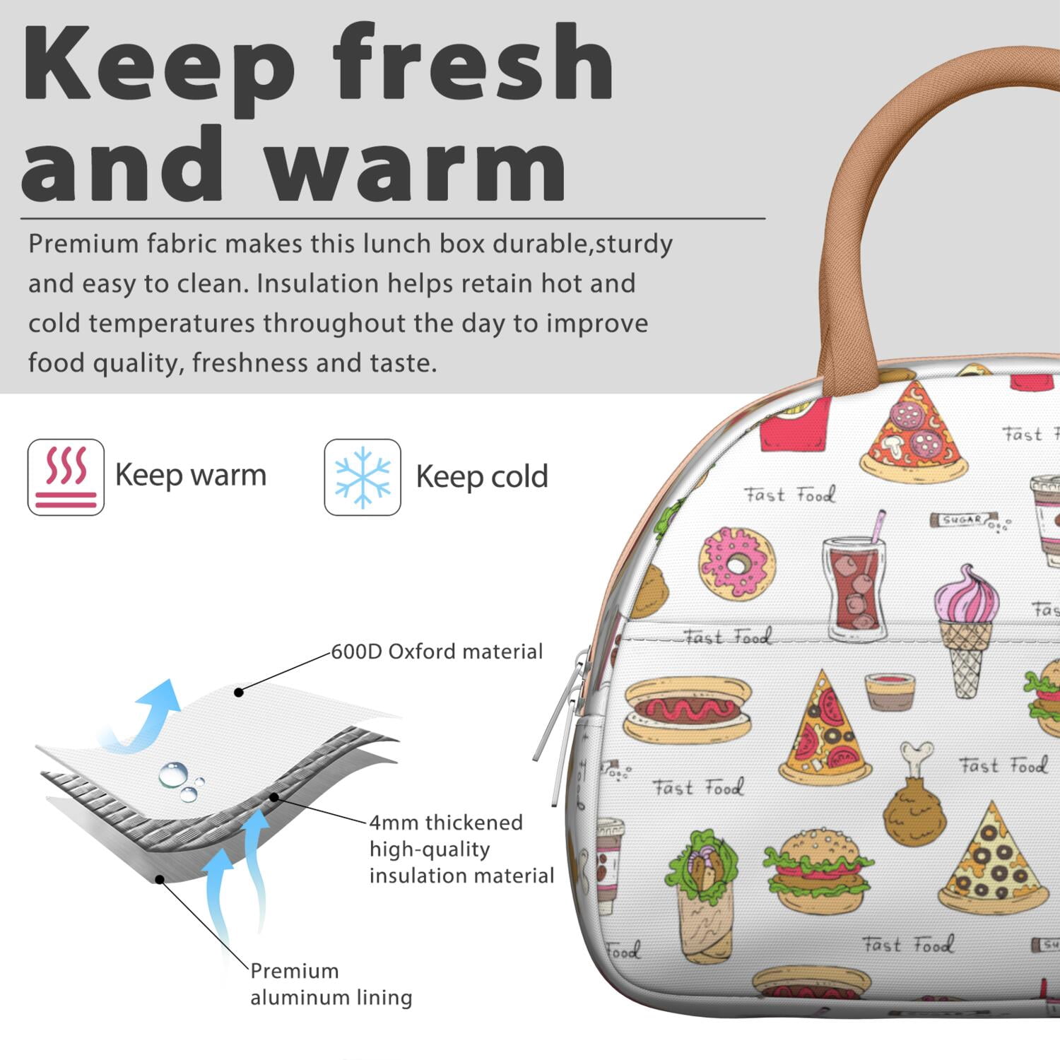 Reusable Ice Cream Lnsulated Lunch Bag for Women & Men - Leakproof
