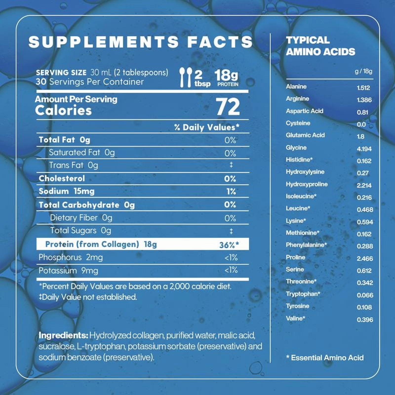 Proteinex Core Liquid Collagen Peptides, 15g Protein per serving | Zero Sugar, Zero Carbs, Ready to Drink | (Unflavored, 30 Fl Oz)