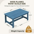 thumbnail image 2 of SERWALL Outdoor Patio Coffee Table, 37.8" x 22.8" HDPE Weatherproof, Navy, 2 of 12