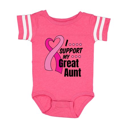 

Inktastic Breast Cancer Awareness I Support My Great Aunt Pink Ribbon Gift Baby Boy or Baby Girl Bodysuit