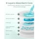 thumbnail image 5 of Almohadillas de lactancia desechables Momcozy Bamboo, 80 unidades, 5 of 9