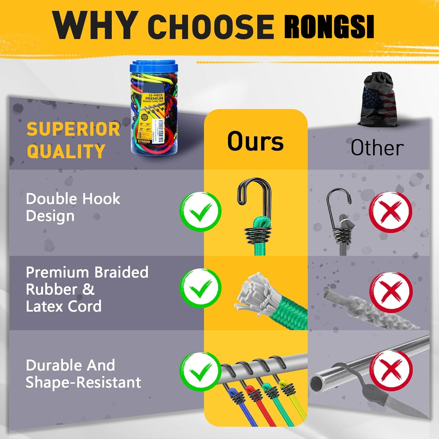 Rongsi 33 Piece Premium Bungee Cords Assortment Jar, Includes 10", 18", 24", 32", 40" Bungee Cord with Hooks, 6" Nylon Cable Ties, 8" Canopy Tarp Ball Ties and Tarp Clips
