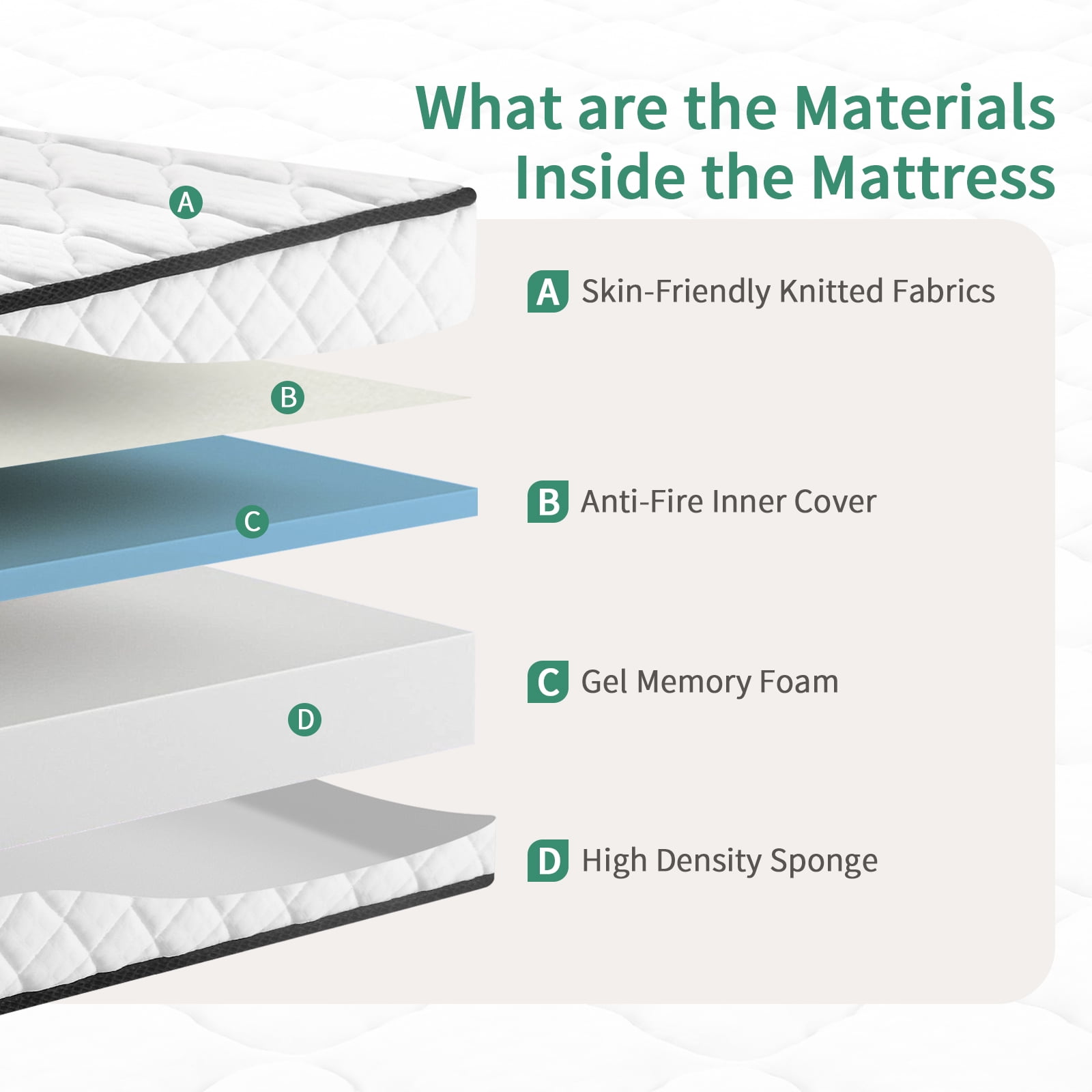 6 Inch Twin Mattress for Kids Adults Single Bed, Memory Foam Twin Size Mattress in a Box for Comfort Sleep & Pressure Relief, CertiPUR-US Certified Twin Mattresses Medium Firm,Fiberglass-Free