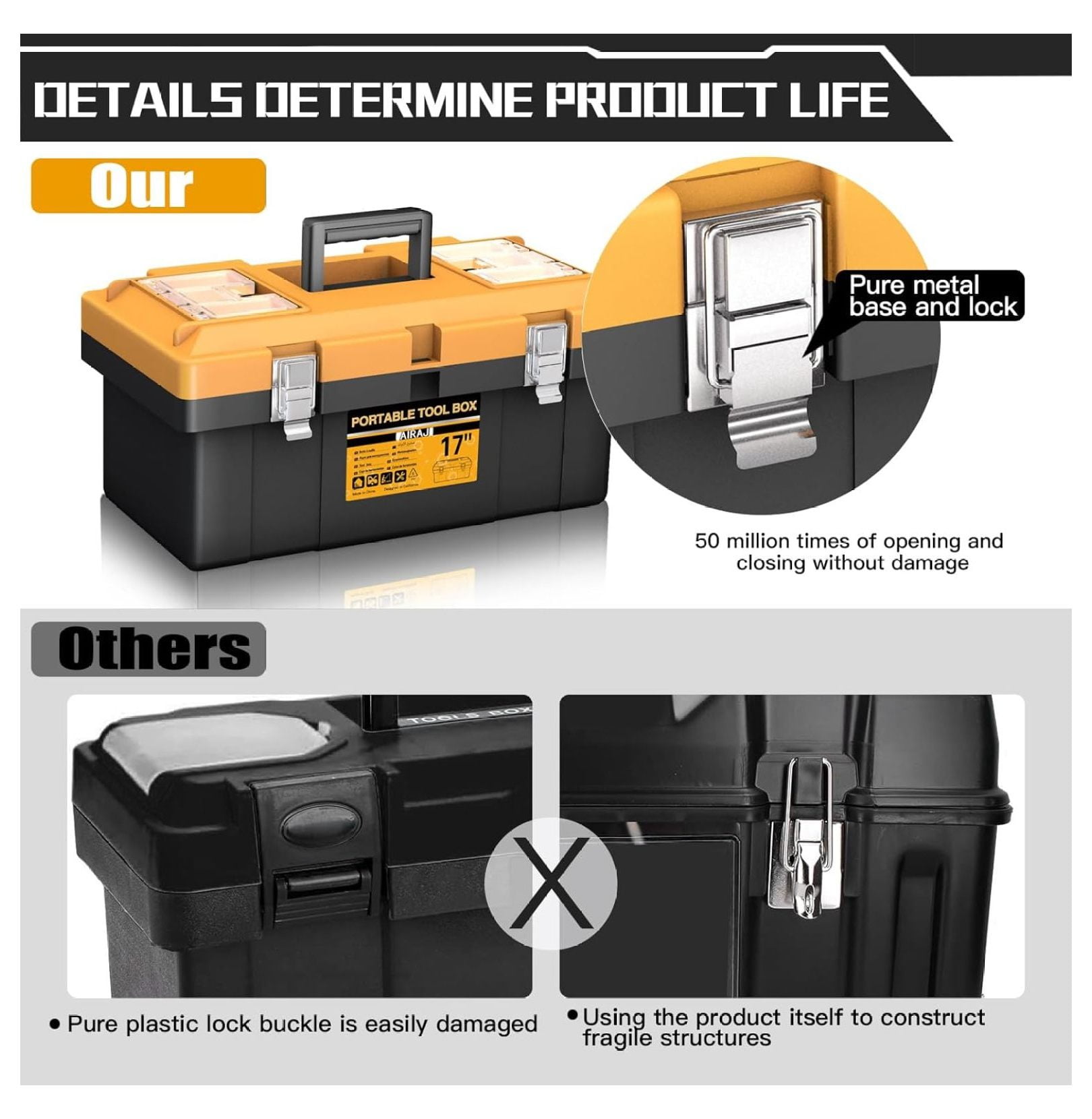 Tool Box | 4 In 1 Toolbox Set | 8 Removable Tool Box Organizers | 15”+17”+19”+21” | Lockable Portable Tool Boxes | Mini/Small/Large Toolboxes | Garage Storage Tools | Home/Professional | Hand/Power
