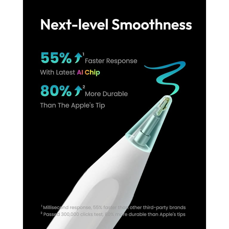 DNXNIAIFY Stylus Pencil for Apple Pen iPad Pencil for tablets 2018