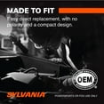 thumbnail image 2 of Sylvania H1 LED Fog Light and Powersport Bulb - 2 Pack, 2 of 10