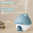thumbnail image 5 of Mushroom Humidifier, Diffuser & Night Light 3-in-1 | 300ml Portable Desk Humidifier with Sunset Rainbow Projection, 2000mAh Battery, Ultra Quiet Cool Mist for Home, Office, Travel, Baby & Kids Room, 5 of 6