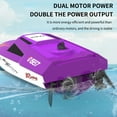 Remote Boat Boat Kids Speed Speedboat With Batteries Kids And Dodoore remote-boat-boat-kids-speed-speedboat-with-batteries-kids-and-dodoore