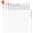 White, variant on 30 Pcs Cake Decorating Brushes Cake Painting Brushes Food Paint Multiple Function Fondant Cookie DIY Tool Set Icing Pastry Tool for Baking (White)