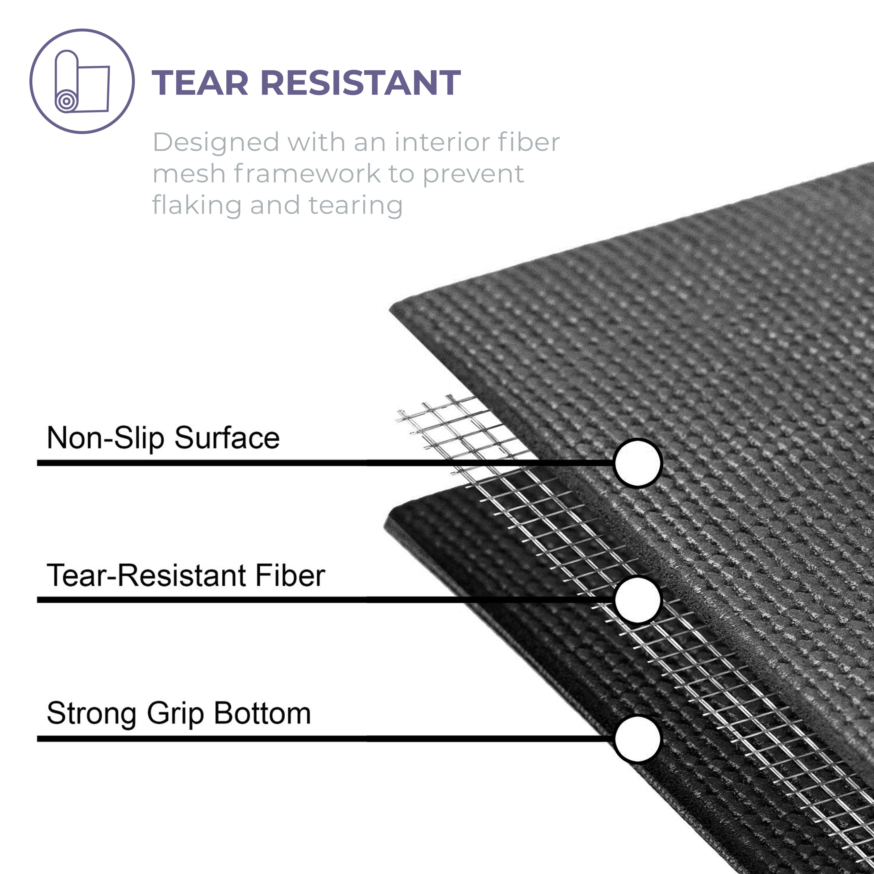 Sunshine Yoga Voyage Bulk Yoga Mats, 10-Pack – 72" x 24", 5mm Thick, Non-Slip, Durable & Anti-Tear – Studio & Gym Exercise Mats, Black