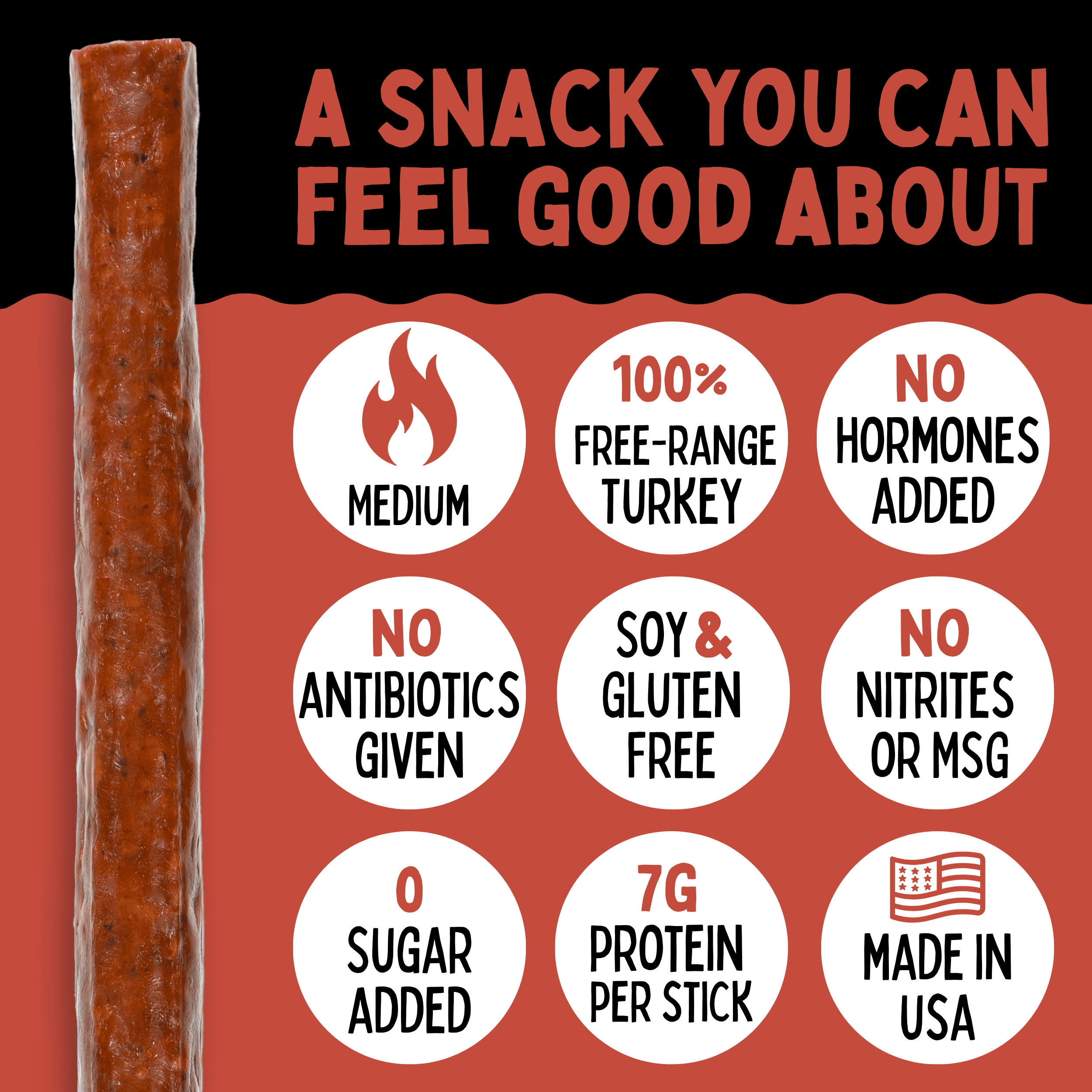 Sogo Snacks Jalapeno Free-Range Turkey Sticks, No Sugar, Keto Friendly, 12 Count, 1-oz