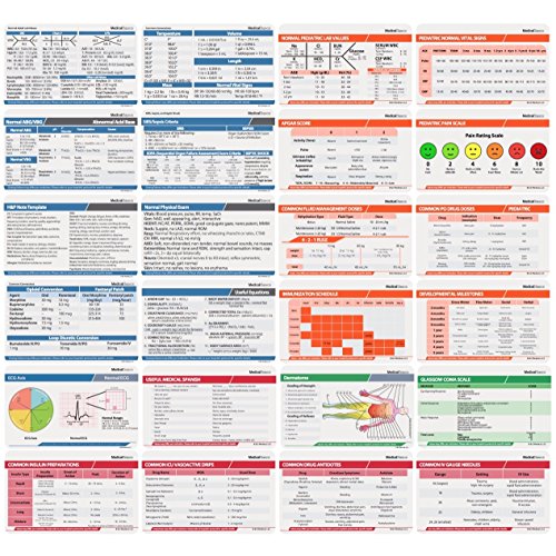 Medical Reference Id Badge Cards