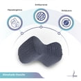 thumbnail image 4 of Almohada Huesito - Color Azul Memory Foam ALMOHADA PARA RODILLAS MEMORY FOAM, 4 of 7